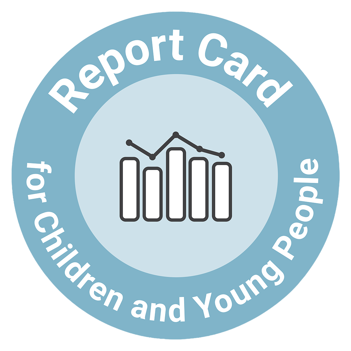 South Australia’s Report Card for children and young people